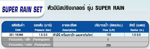 ตาราง SUPER RAIN+SETหัวมินิ พร้อมขาปัก และสายไมโคร